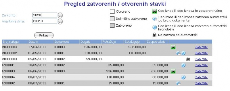 Slika:Zatvaranje-otvaranje-stavki.JPG